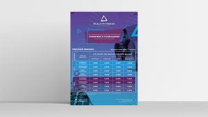 Preçário Multifitness