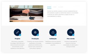 Processos Fábrica de Moldes